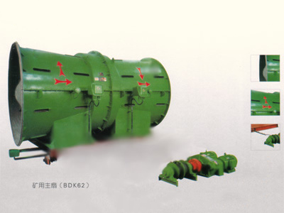 FBCDZ系列煤礦防爆風(fēng)機(jī)（原BDK62）